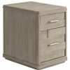 Clearance Riverside Furniture Intrigue Mobile File Cabinet