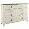 Hot Ashley Furniture Industries Ashley Furniture Willowton 6 Drawer Dresser